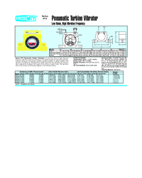 Thumbnail of document Data Sheet - PTV - Pneumatic Turbine Vibrator